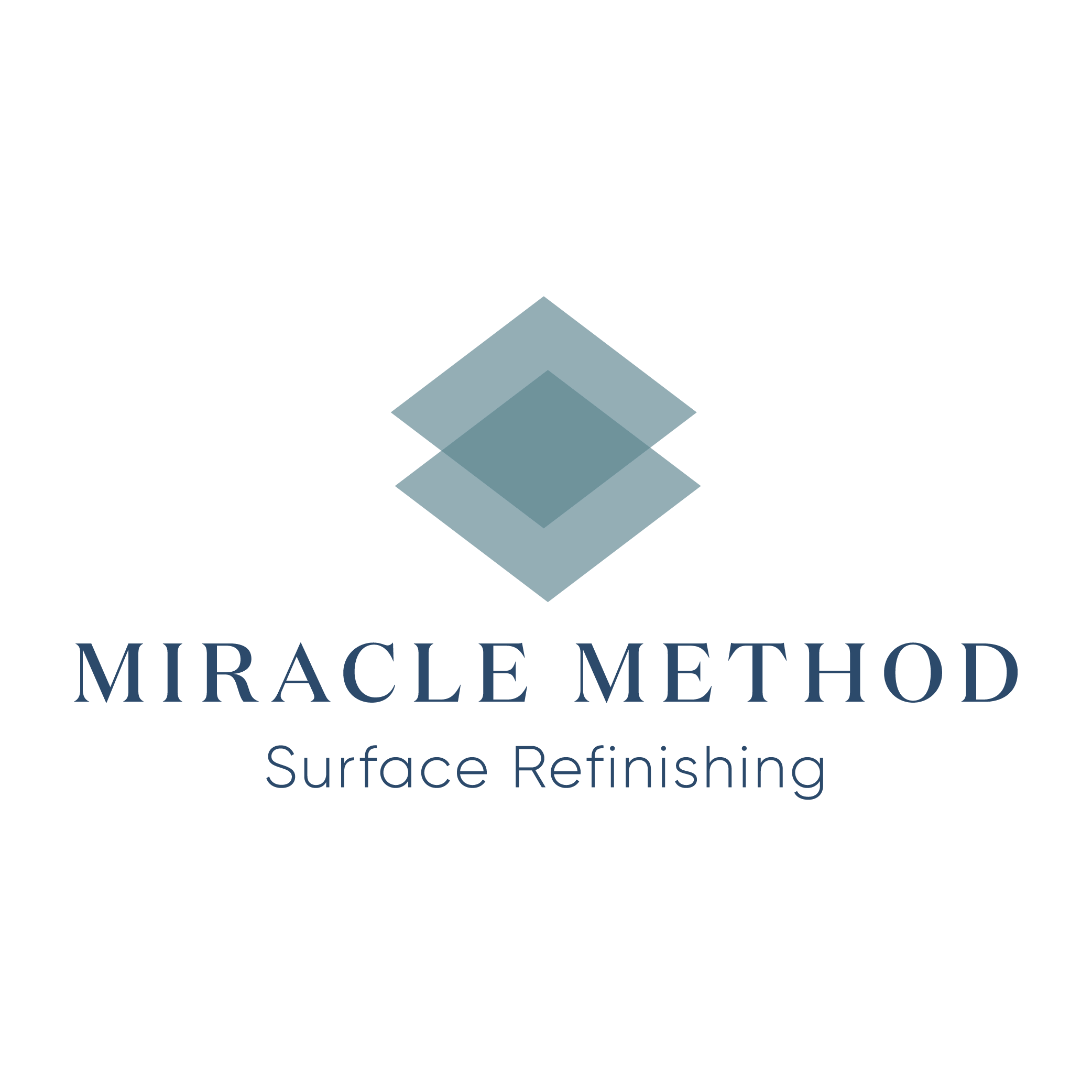 Miracle Method Surface Refinishing