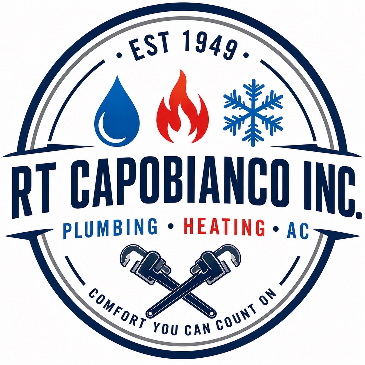 R. T. Capobianco Inc.